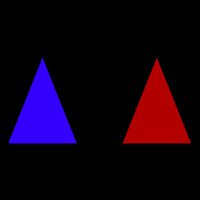 Shader Modules